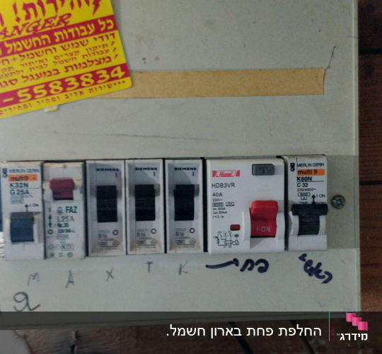 לוח חשמל עם מפסקים וכבלים חשמליים